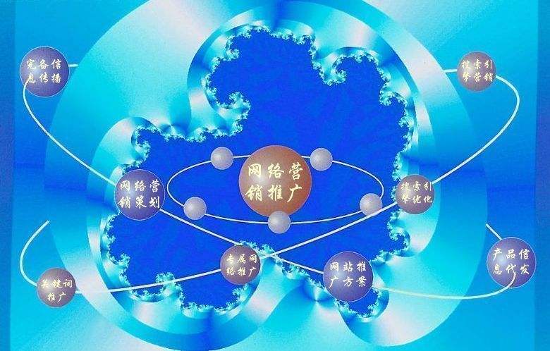 将乐新媒体运营企业需要掌握的网络推广技巧有哪些